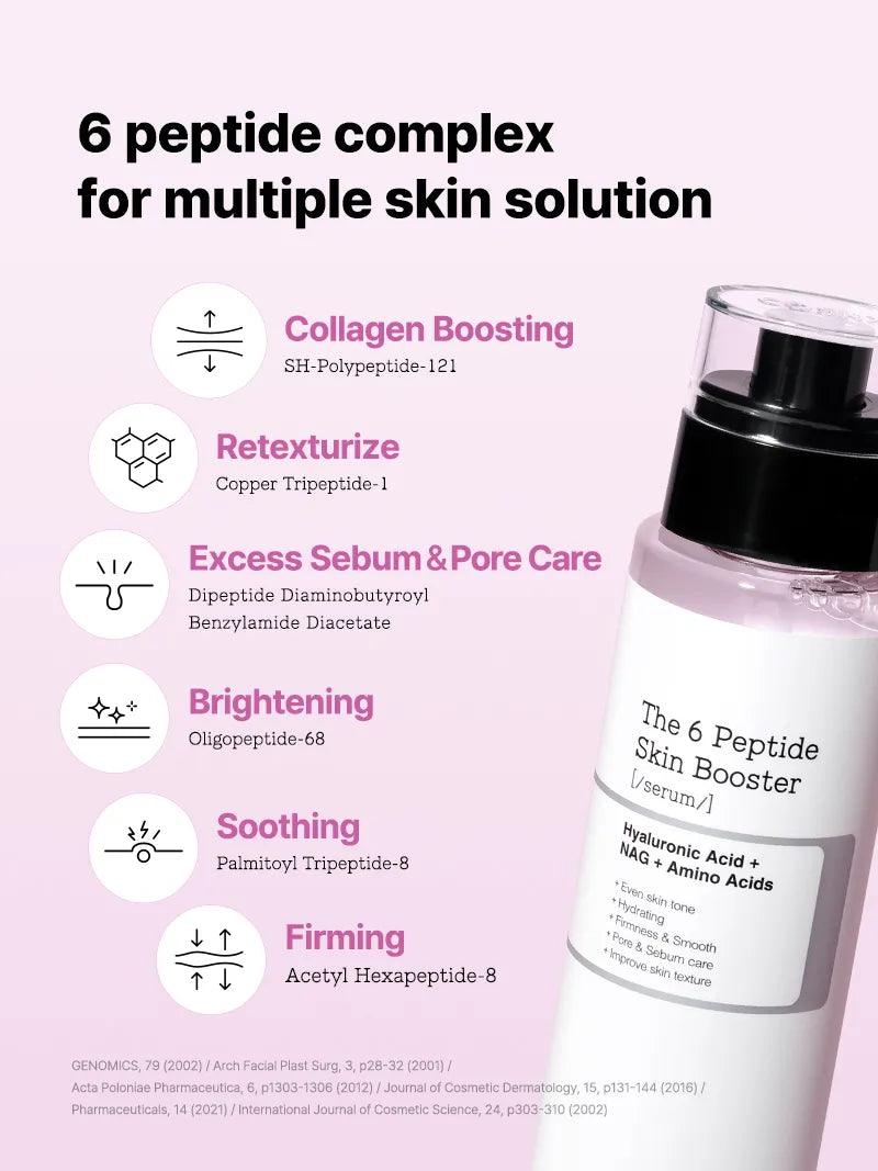 COSRX The 6 Peptide Skin Booster Serum